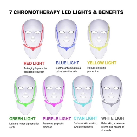 NEW LED Beauty Mask with neck extension and micro-current - Picture 3 of 6